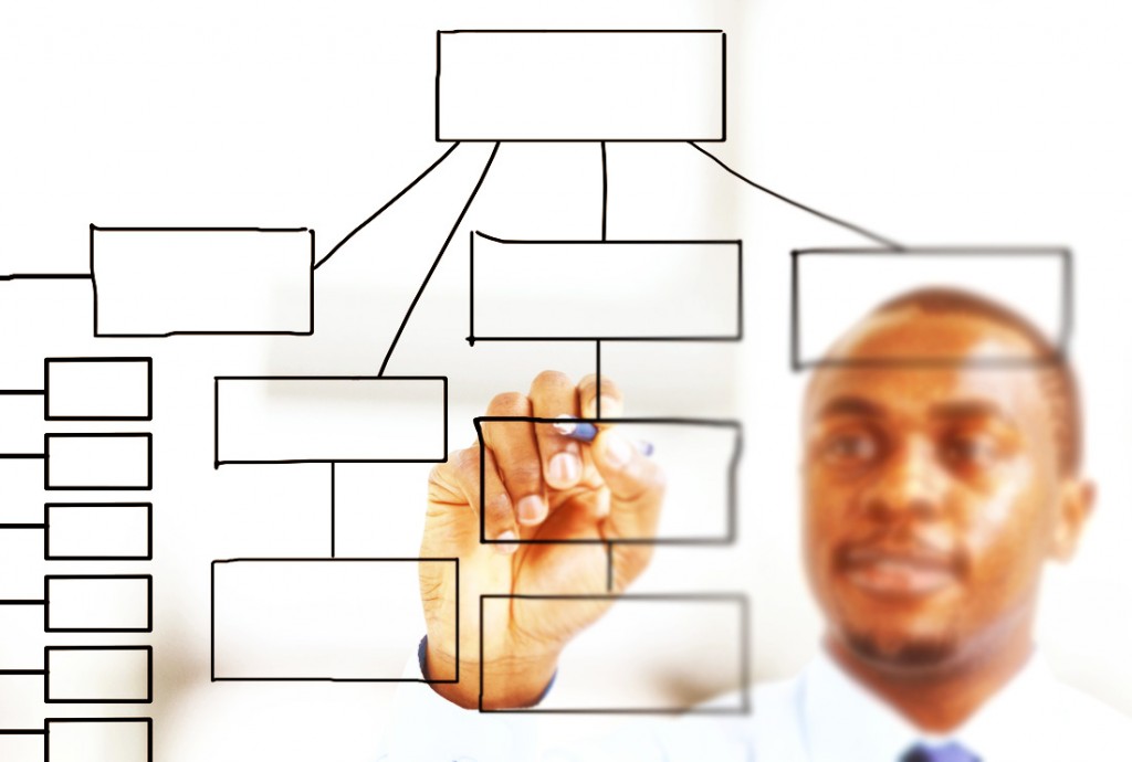 business_analyst