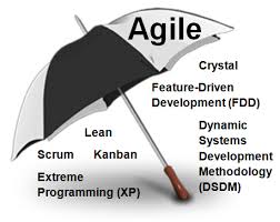 Agile